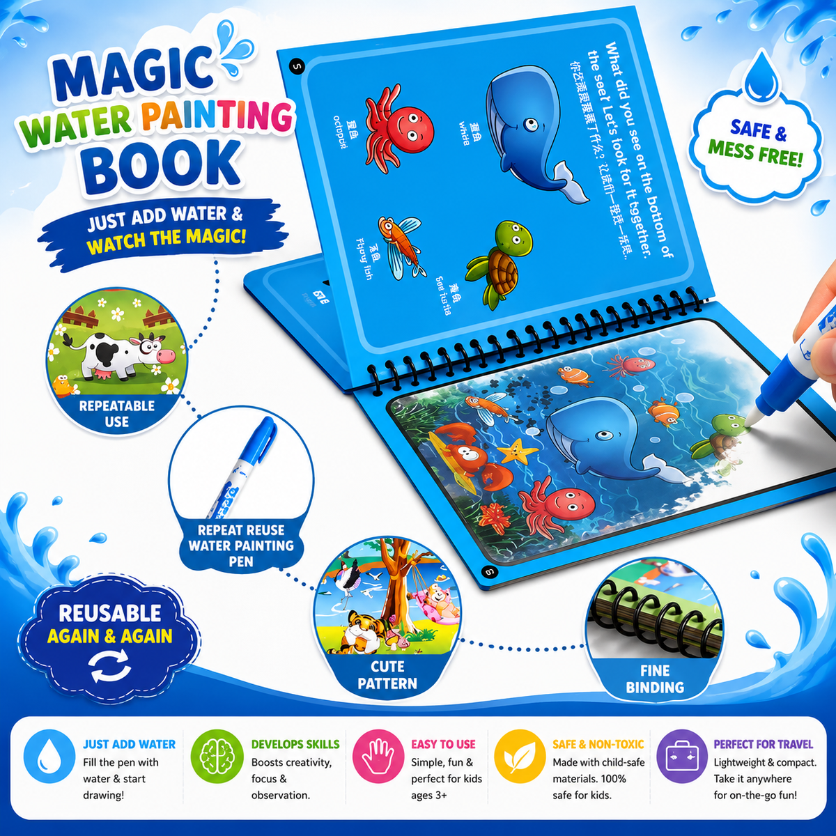 AquaCanvas Genius Kit — Mess-Free Reusable Water Painting Book for Toddlers & Kids